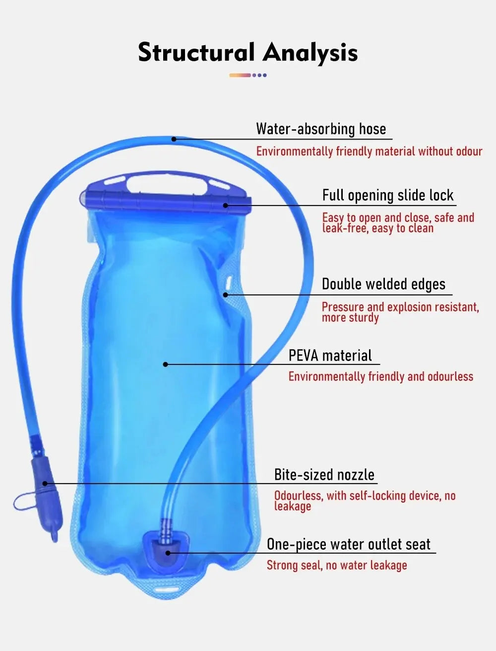 ThinkRider Hydration Bladder Bag