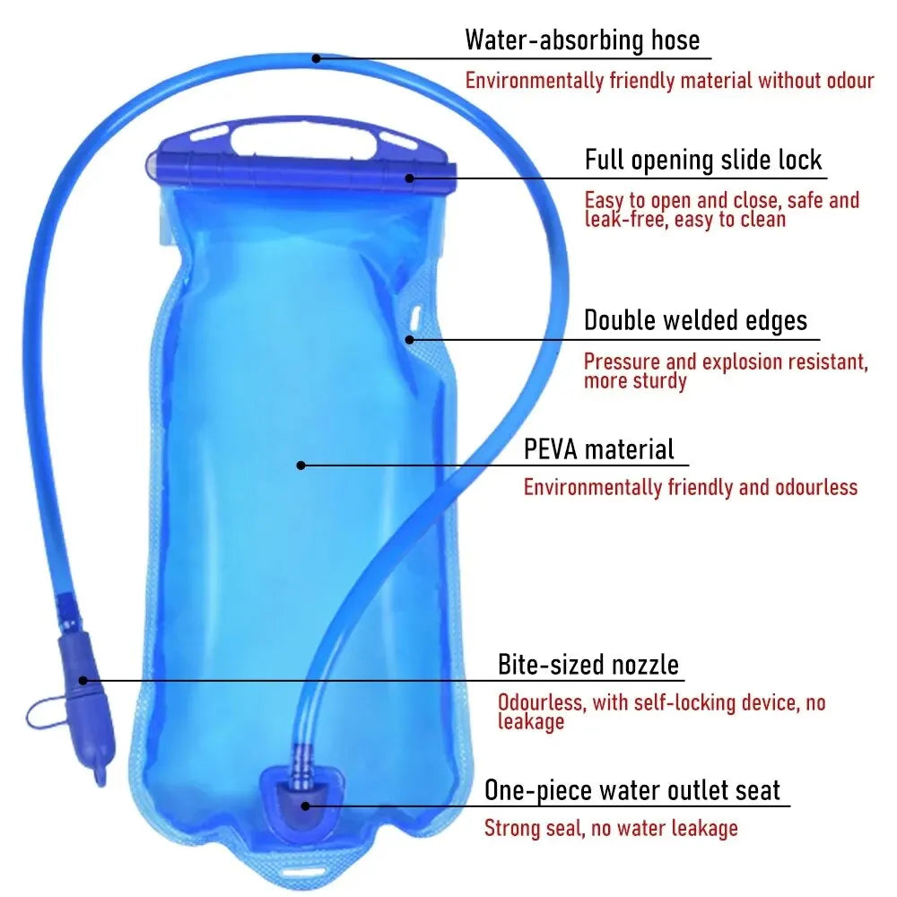 ThinkRider Hydration Bladder Bag